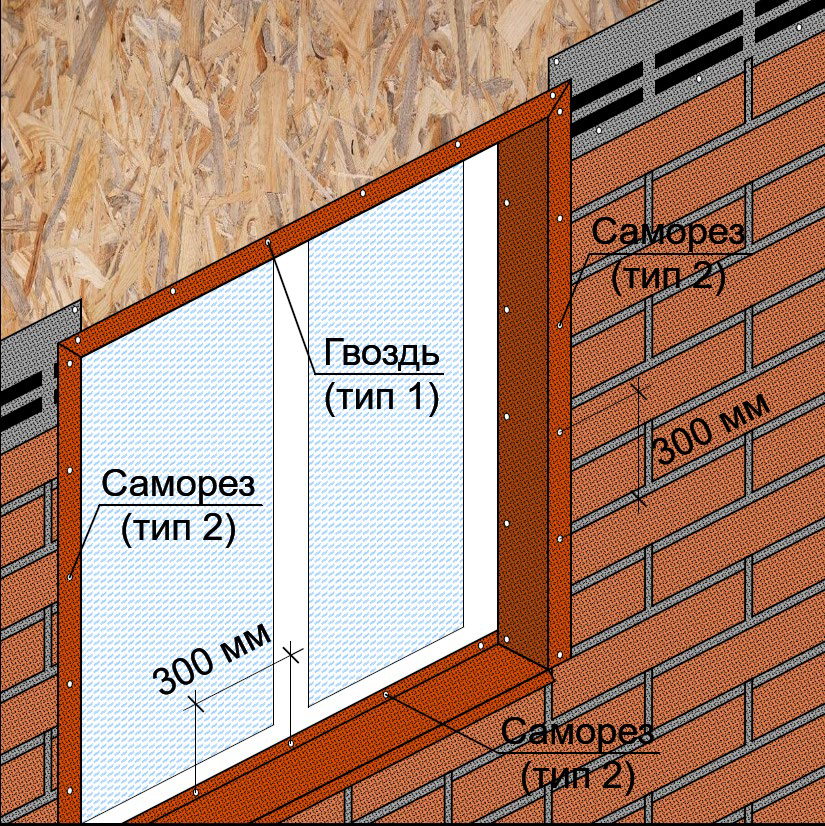 Крепление металлических наличников с посыпкой klinker